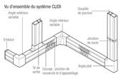 EMBOUT AUTO-BLOQUANT CLIDI POUR GOULOTTE 130x55