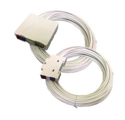 FTTH (fibre optique)