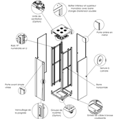 Baie de Brassage 26U 600x800 mm - Noire - Charge 600 kg | En kit