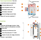 MICRO DATACENTER 42U-800X1200 AIR AIR