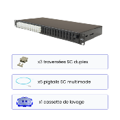 Tiroir optique 3 traversées SC Duplex Multimode OM4 + cassette(s) + pigtails