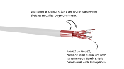 Câble 2x4 paires Cat. 6A f/ftp - Dca - LSZH - Bleu | Unikkern 500m