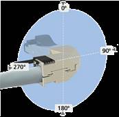 Connecteur terrain RJ45 c6a classe ea coudé