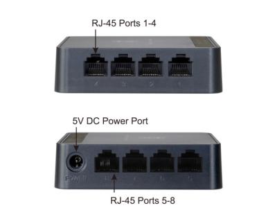 Switch ethernet 8 ports 10/100 mbps