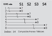 Harmonica avec cordon 4 voies 0.2m ind14