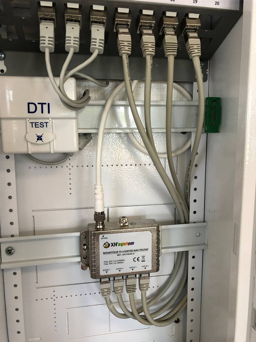 Répartiteur TV 4 RJ45 PASSIF