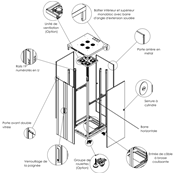 Baie de Brassage 42U 800x800 mm - Noire - Charge 600 kg | En kit