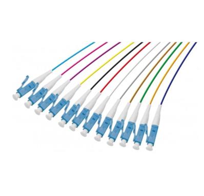 Pigtails & Connecteurs fibre optique