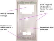Coffret de com. type l 500 grade 3 - dti + 4 RJ45+porte