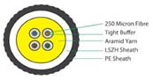 Cable pour liaison abonnés et distribution 2 fo double gaine