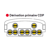 Boite de protection d'épissures IP68 BPEO taille 2 Evol CDP