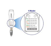 TESTEUR RESEAU POE++