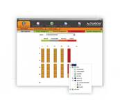 Pdu intelligent eco3 8 c13