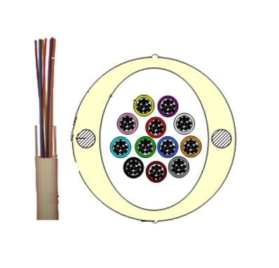 Cbles installation FTTH