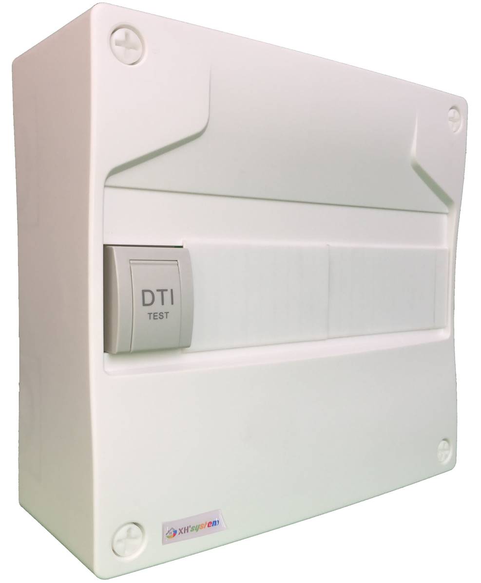 Coffret modulaire 250 GRADE 3 3 TV 8RJ 2 prises