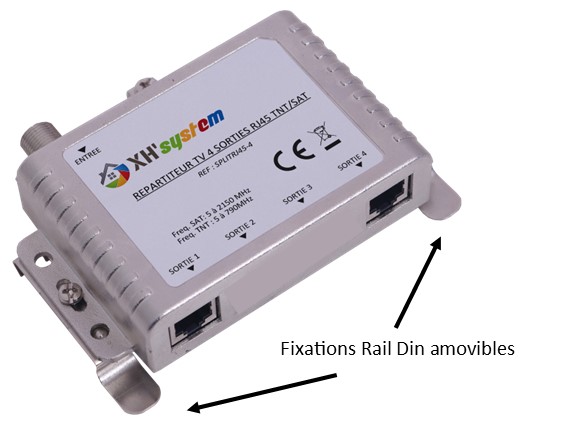 répartiteur tv rj45